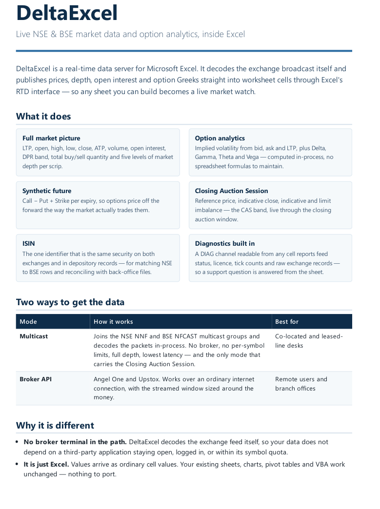 DeltaExcel product capability overview