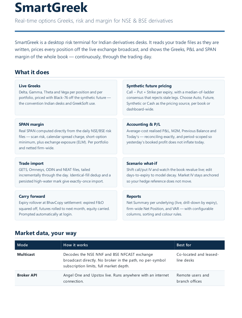 SmartGreek product capability overview
